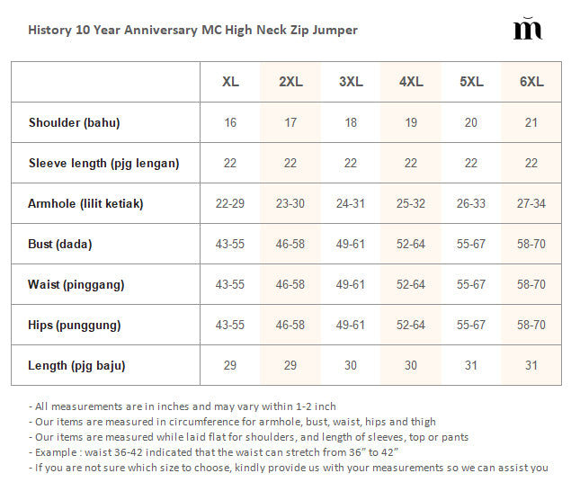 History 10 Year Anniversary MC High Neck Zip Jumper - Black